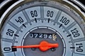 Speedometer Royalty Free Stock Photo