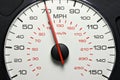 Speedometer at 70 MPH