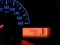 Speedometer numbers, car dials, ODO numbers, car gauges, gas gauges. Royalty Free Stock Photo