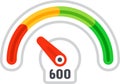 Speedometer pointing average performance with red needle and colorful scale from red to green and number 600