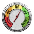 Speedometer. Poor, fair, good, excellent - rating meter. Vector.