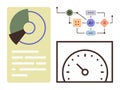 Dashboard with Speedometer, Chart, and AI Flowchart for Data Analysis and Decision-Making Royalty Free Stock Photo