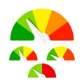 Speedometer or rating meter signs