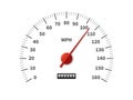 Speedometer. Realistic odometer interface. Speed meter with red arrow and miles measuring scale. Vehicle dashboard