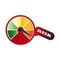 Speedometer risk. Health investment concept. Risk management concept. Vector illustration. Stock picture.