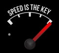 Speedometer scoring speed is the key Royalty Free Stock Photo