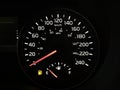 Speedometer Showing An Empty Fuel Tank