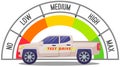 Speedometer and test drive. Trip by car to assess driving performance, general consumer properties