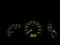 Speedometer,Texture background