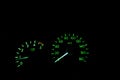 Speedometer,Texture background