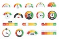 Speedometers and credit indicators. Speed chart, feedback or customer satisfaction meter. Mood scales gauges, progress