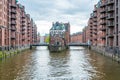 The Speicherstadt in Hamburg of Germany, the largest warehouse district in the world