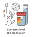 Sperm retrieval and preparation for In Vitro fertilization,