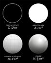 Sphere Circle Volume Surface Circumference