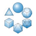 Sphere with the Platonic solids, the four elements, ether and void