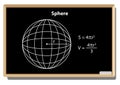 Sphere pastel chalks drawing on a blackboard with 3d shape, nets, base area, lateral area, surface area.