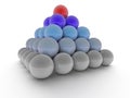Spheres depicting a leadership or teamwork concept