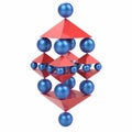 Spheres and Pyramids, Abstract Balance Concept