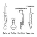 Spherical sothlet distillation apparatus diagram for experiment setup lab outline vector Royalty Free Stock Photo