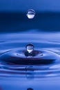 Spherical water droplet