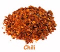 Spice - indian chili