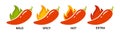 Spice level marks - mild, spicy, hot and extra. Green and red chili pepper. Symbol of pepper with fire. Chili level