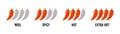 Spice level marks - mild, spicy, hot, extra hot. Red chili pepper. Spicy meter. Chili level icons set. Vector