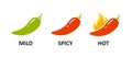 Spice level marks - mild, spicy and hot. Green and red chili pepper. Symbol of pepper with fire. Chili level icons set