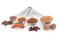Spice Measurement Royalty Free Stock Photo
