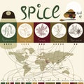 Spice of the world - part4