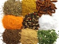 Spices