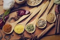 Spices Royalty Free Stock Photo