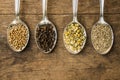 Spices and herbal tea ingredients on spoons