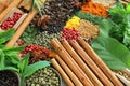 Spices and herbs.