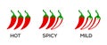 Spicy chili pepper level labels. Vector spicy food mild and extra hot sauce, chili pepper red outline icons Royalty Free Stock Photo