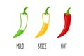 Spicy chili pepper level labels. Vector spicy food mild and extra hot sauce, chili pepper red outline icons Royalty Free Stock Photo