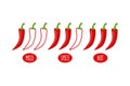 Spicy chili pepper level labels. Vector spicy food mild and extra hot sauce, chili pepper red outline icons Royalty Free Stock Photo