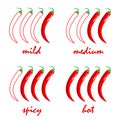 Spicy chili pepper level labels. Vector spicy food mild and extra hot sauce, chili pepper red outline icons for your design. Royalty Free Stock Photo