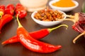 Spicy chilli aji chili varieties