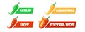 Spicy level scale, mild medium hot and extra hot meter, red chili pepper symbol for menu, sauce, noodles. Mexican and