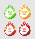 Spicy level sticker on white background. Vector illustration design. Burning hot Royalty Free Stock Photo
