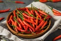 Spicy Organic Red Thai Birds Eye Chilli Peppers