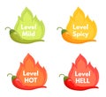 Spicy peppers level. Sticker hot chilli pepper scale mild medium hell for sauce labels, fire spice rate chili capsaicin