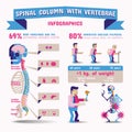 Spinal Column Infographics.