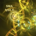 Spinal muscular atrophy, SMA, a genetic neuromuscular disorder