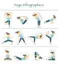 Spine, neck and muscle pain exercises. Vector yoga