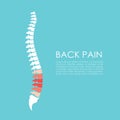 Spine pain vector poster