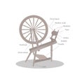 Spinning wheel design vector icon template illustration Royalty Free Stock Photo