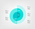 Spiral circular chart color infographics step by step in a series of circle. Element of chart, graph, diagram with 5