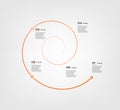 Spiral circular chart color infographics step by step in a series of circle. Element of chart, graph, diagram with 5